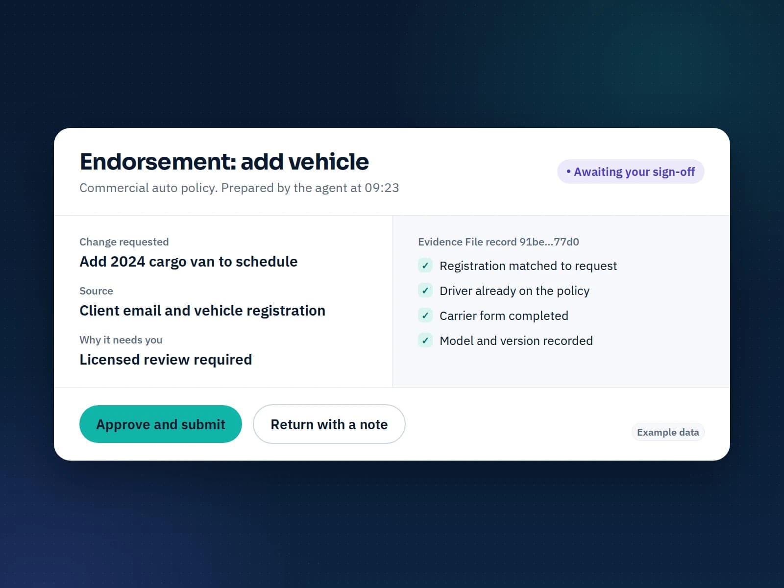 Example approval screen: an endorsement to add a vehicle, prepared by the agent and awaiting licensed sign-off, with its Evidence File checks